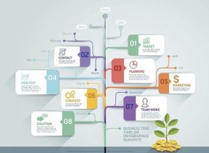 2019 中國(guó)云計(jì)算市場(chǎng)與信息系統(tǒng)集成服務(wù)融合發(fā)展的關(guān)鍵之年