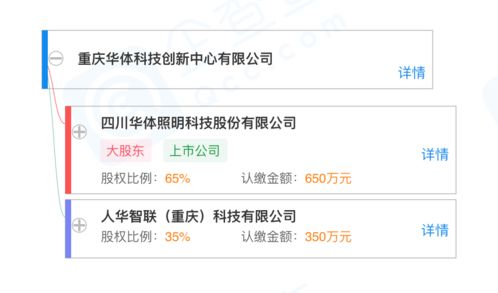 華體科技布局物聯(lián)網(wǎng)與信息系統(tǒng)集成，成立新公司深化智慧城市服務(wù)